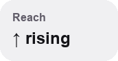 Creator content feeding a Meta campaign